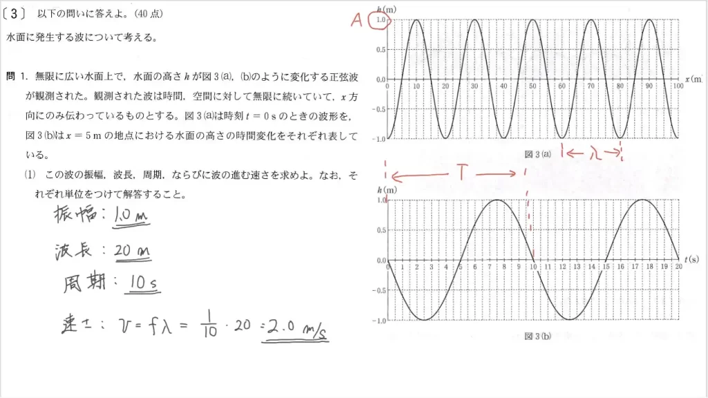 【九州大学】物理2013大問3