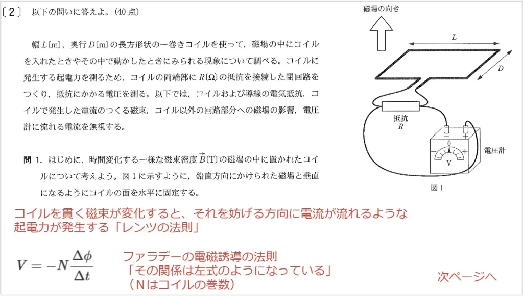 【九州大学】物理2019大問2